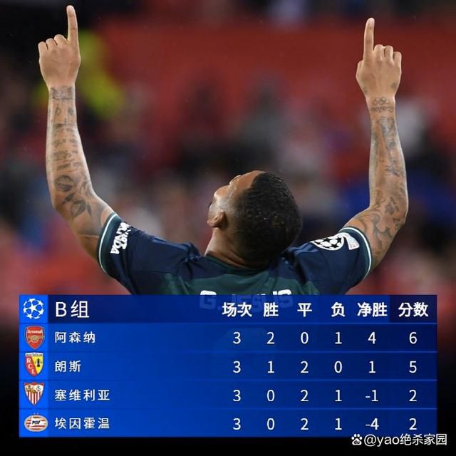 七森奈奈