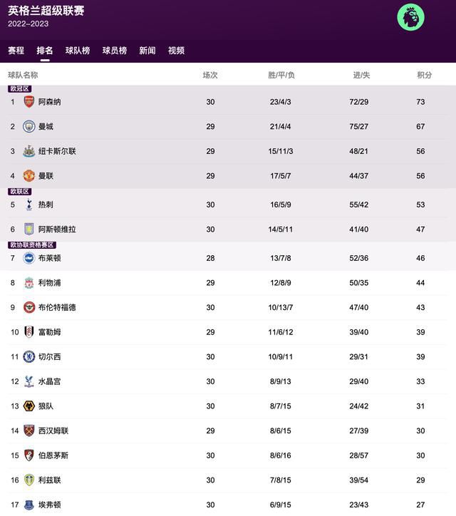 白色诱惑