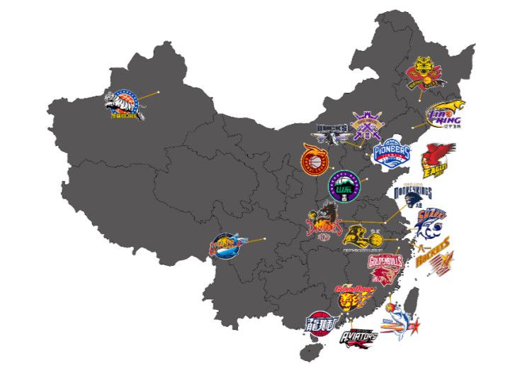 自由发挥