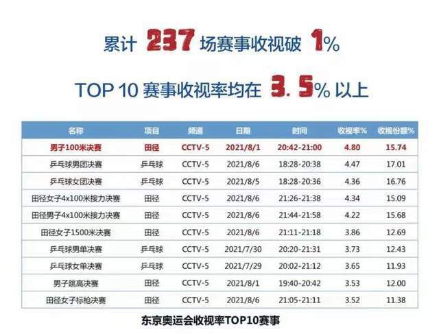美女漏胸无遮挡